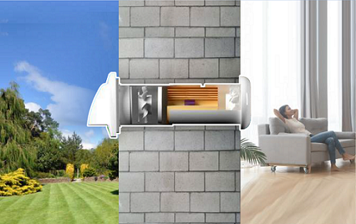 vėdinimo sprendimai